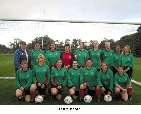 Ladies - 2006 - Match Photos